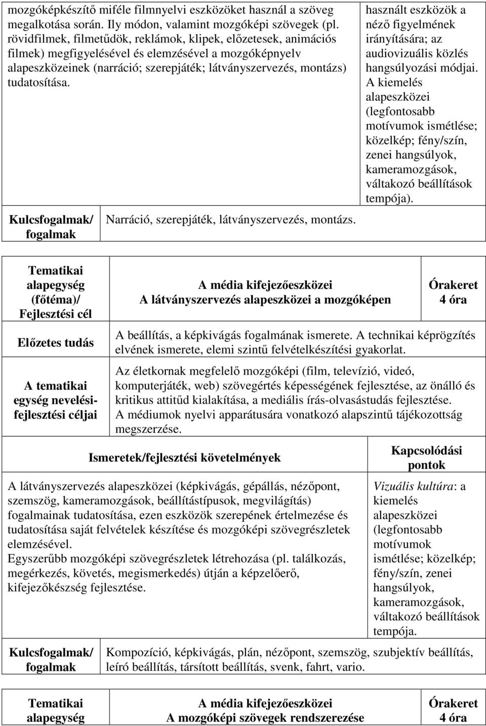 Kulcs/ Narráció, szerepjáték, látványszervezés, montázs. használt eszközök a néző figyelmének irányítására; az audiovizuális közlés hangsúlyozási módjai.