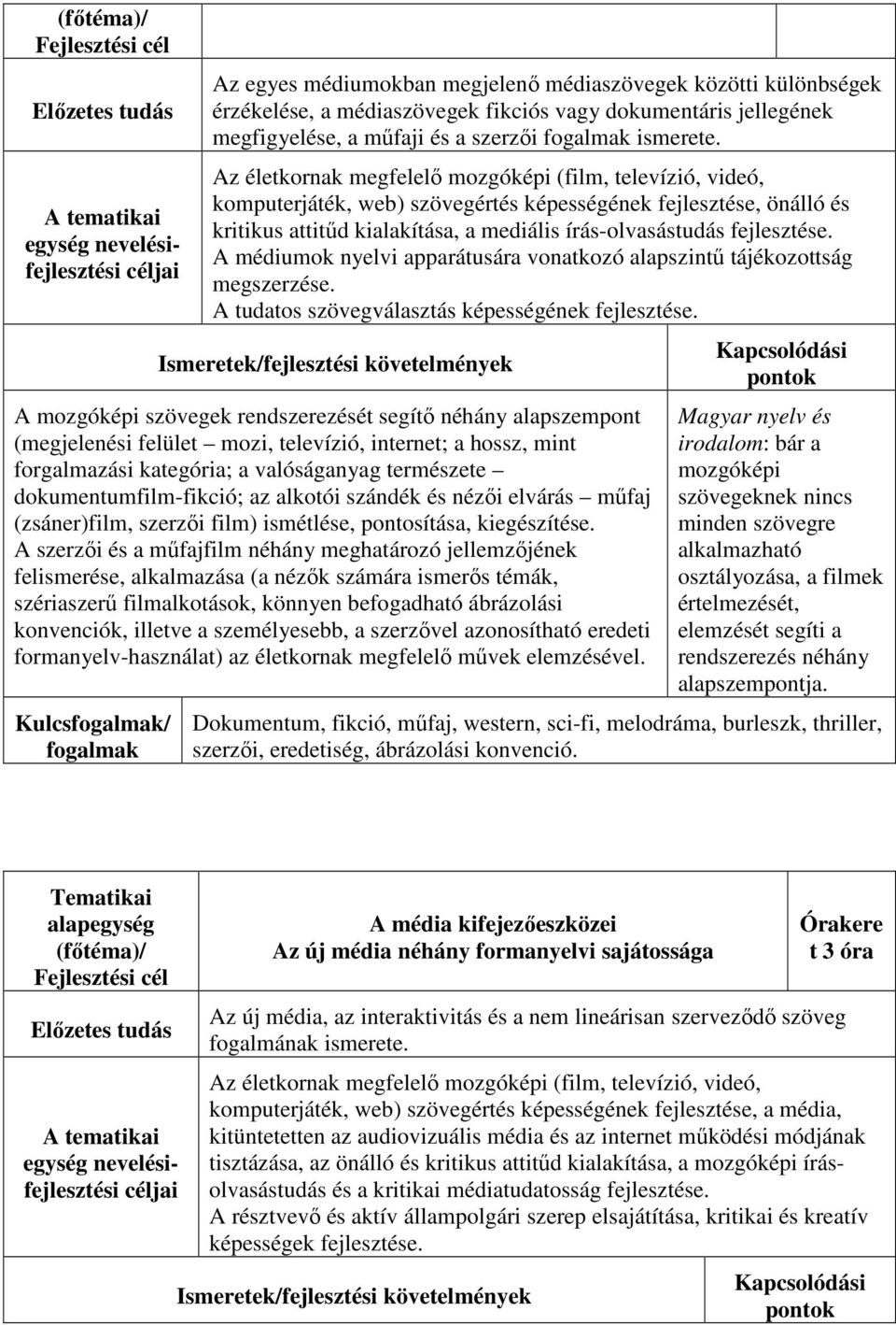 Az életkornak megfelelő mozgóképi (film, televízió, videó, komputerjáték, web) szövegértés képességének fejlesztése, önálló és kritikus attitűd kialakítása, a mediális írás-olvasástudás fejlesztése.