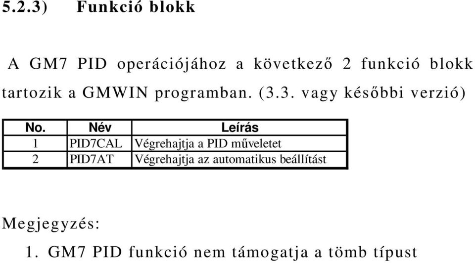 Név Leírás 1 PID7CAL Végrehajtja a PID mőveletet 2 PID7AT Végrehajtja