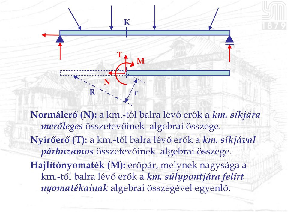 -től balra lévő erők a km. síkjával párhuzamos összetevőinek algebrai összege.