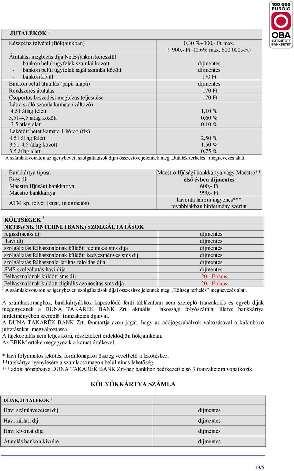 9 900,- Ft+(0,6% max. 600 000,-Ft) 170 Ft 170 Ft 170 Ft 1,10 % 0,60 % 0,10 % 2,50 % 1,50 % 0,75 % Bankkártya típusa Éves díj Maestro Ifjúsági bankkártya Maestro bankkártya ATM kp.