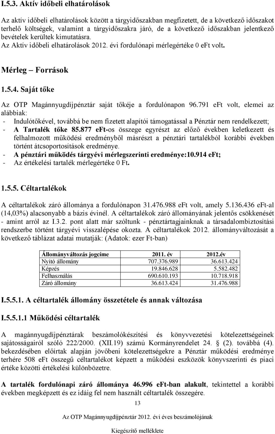 jelentkező bevételek kerültek kimutatásra. Az Aktív időbeli elhatárolások 2012. évi fordulónapi mérlegértéke 0 eft volt. Mérleg Források 1.5.4.
