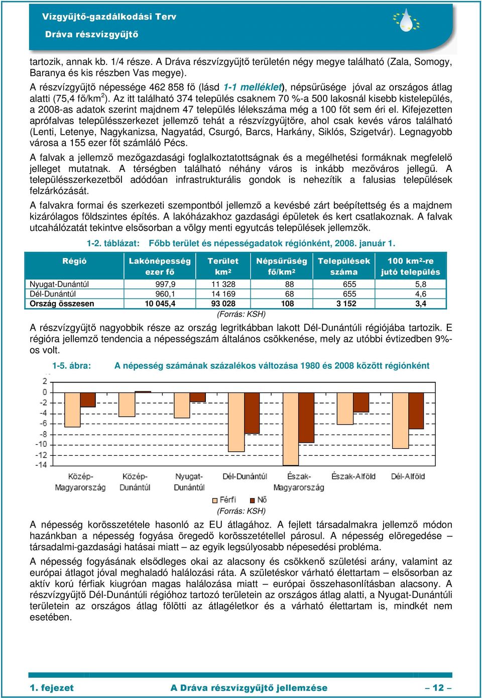 Az itt található 374 település csaknem 70 %-a 500 lakosnál kisebb kistelepülés, a 2008-as adatok szerint majdnem 47 település lélekszáma még a 100 fıt sem éri el.