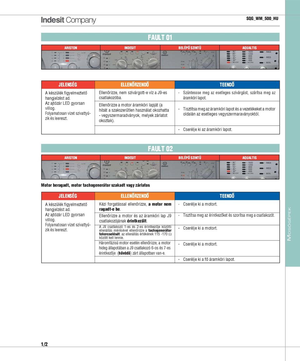 FAULT 01 INDESIT FAULT 02 INDESIT - PDF Ingyenes letöltés