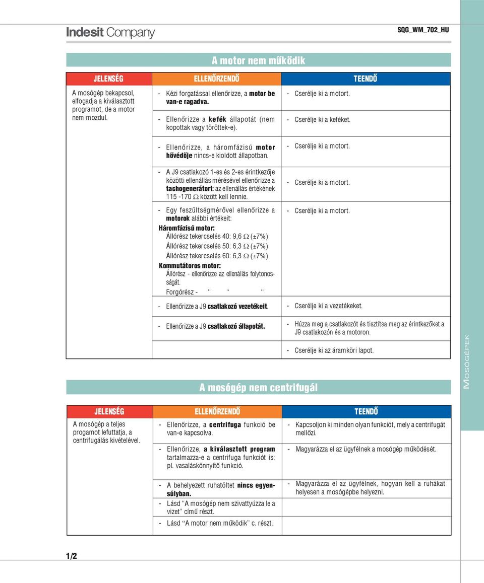 - A J9 csatlakozó 1-es és 2-es érintkezője közötti ellenállás mérésével ellenőrizze a tachogenerátort: az ellenállás értékének 115-170 Ω között kell lennie.