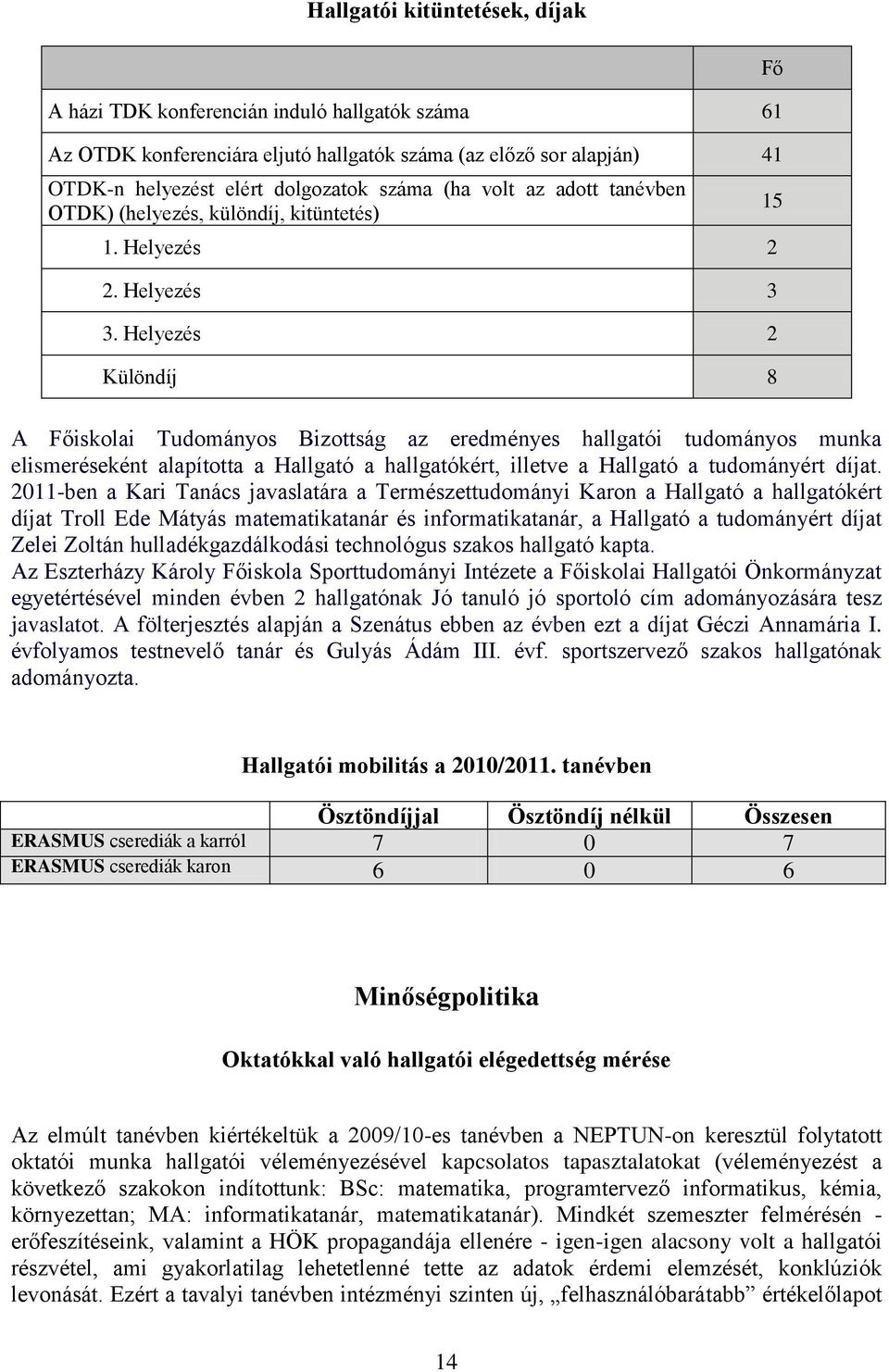 Helyezés 2 Különdíj 8 Fő 15 A Főiskolai Tudományos Bizottság az eredményes hallgatói tudományos munka elismeréseként alapította a Hallgató a hallgatókért, illetve a Hallgató a tudományért díjat.