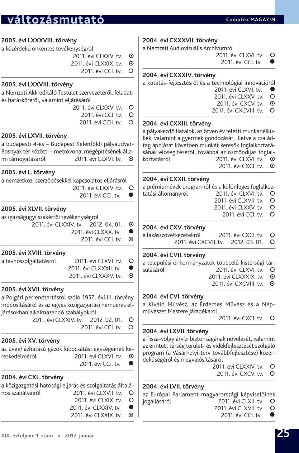 törvény a budapesti 4-es Budapest Kelenföldi pályaudvar- Bosnyák tér közötti metróvonal megépítésének állami támogatásáról 2011. évi CLXVI. tv. 2005. évi L.