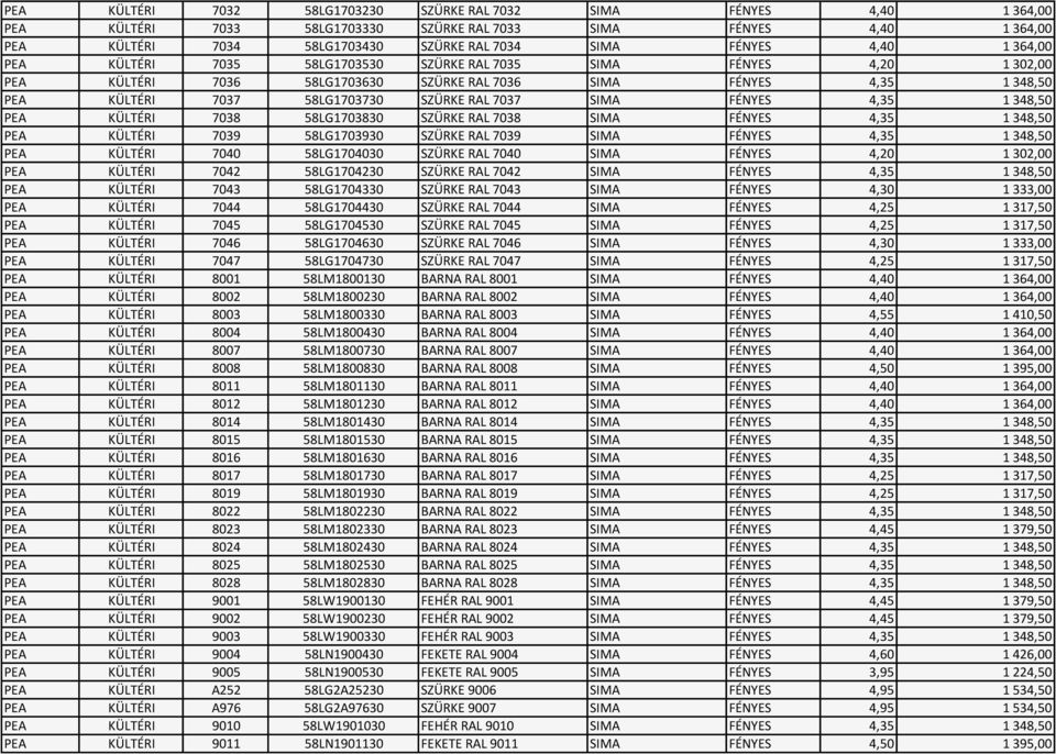 7037 SIMA FÉNYES 4,35 1 348,50 PEA KÜLTÉRI 7038 58LG1703830 SZÜRKE RAL 7038 SIMA FÉNYES 4,35 1 348,50 PEA KÜLTÉRI 7039 58LG1703930 SZÜRKE RAL 7039 SIMA FÉNYES 4,35 1 348,50 PEA KÜLTÉRI 7040