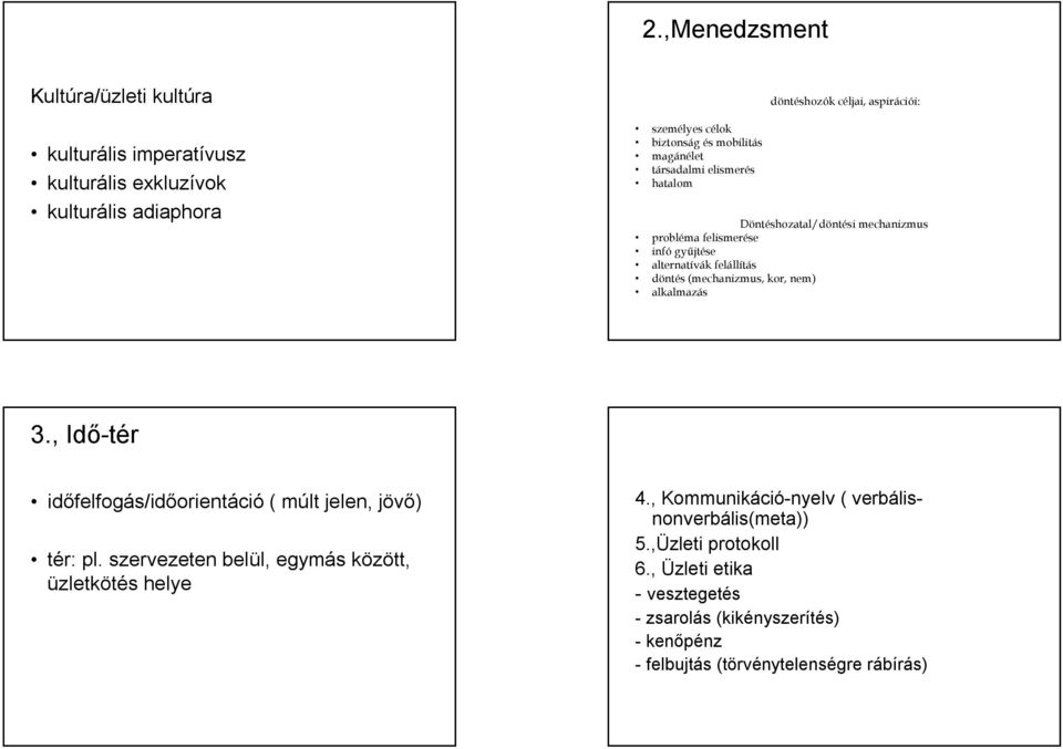 (mechanizmus, kor, nem) alkalmazás 3., Idő-tér időfelfogás/időorientáció ( múlt jelen, jövő) tér: pl. szervezeten belül, egymás között, üzletkötés helye 4.