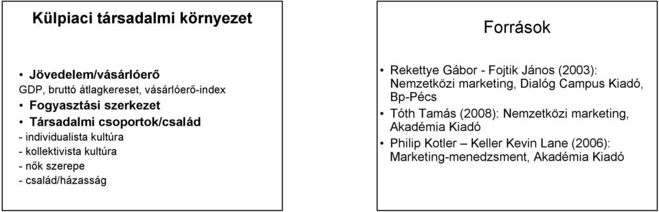 - család/házasság Rekettye Gábor - Fojtik János (2003): Nemzetközi marketing, Dialóg Campus Kiadó, Bp-Pécs Tóth