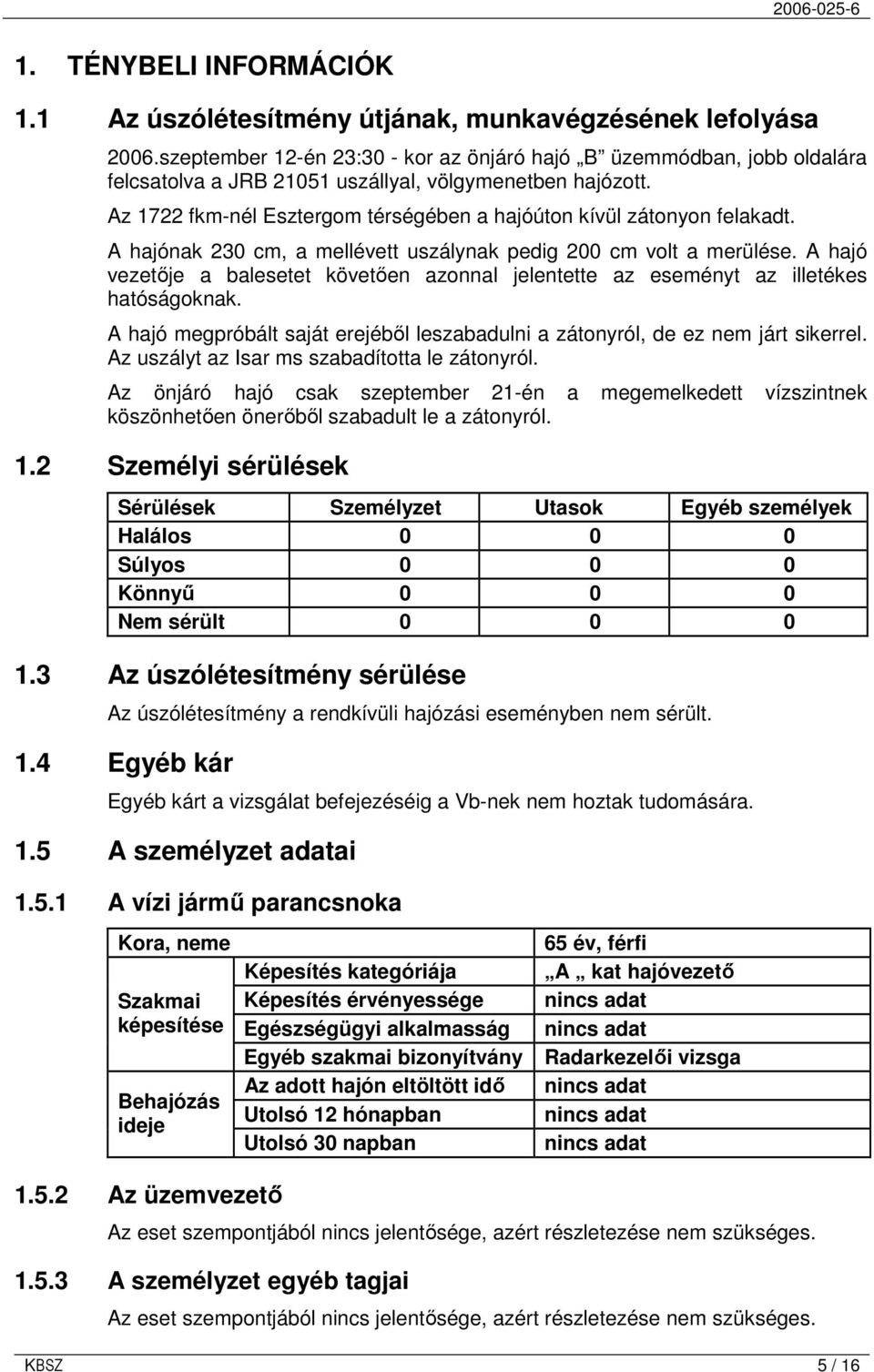 Az 1722 fkm-nél Esztergom térségében a hajóúton kívül zátonyon felakadt. A hajónak 230 cm, a mellévett uszálynak pedig 200 cm volt a merülése.