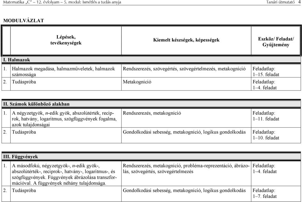 Számk különböző alakban. A négyzetgyök, n-edik gyök, abszlútérték, reciprk, hatvány, lgaritmus, szögfüggvények fgalma, azk tulajdnságai Rendszerezés, metakgníció Feladatlap:. feladat.