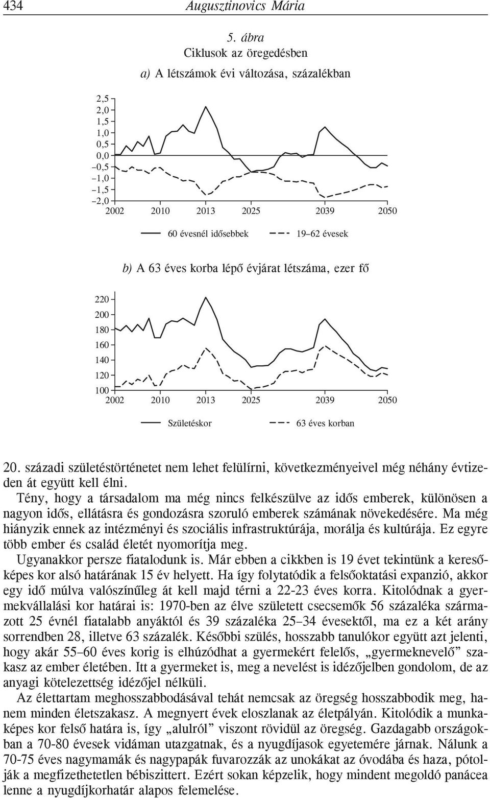 évjárat létszáma, ezer fõ 220 200 180 160 140 120 100 2002 2010 2013 2025 2039 2050 Születéskor 63 éves korban 20.