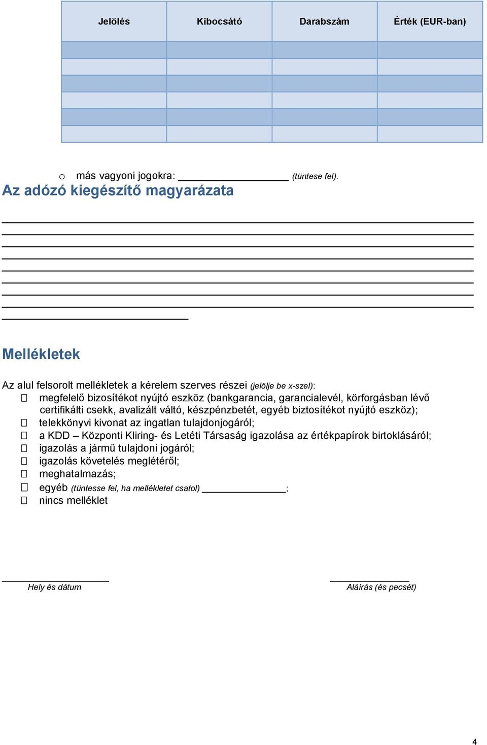 garancialevél, körforgásban lévő certifikálti csekk, avalizált váltó, készpénzbetét, egyéb biztosítékot nyújtó eszköz); telekkönyvi kivonat az ingatlan tulajdonjogáról; a