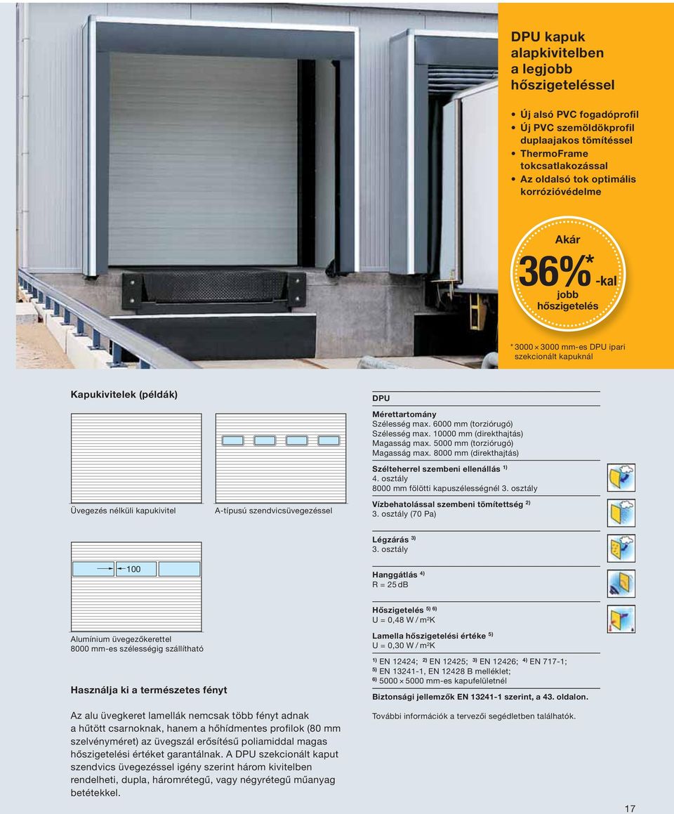 6000 mm (torziórugó) Szélesség max. 10000 mm (direkthajtás) Magasság max. 5000 mm (torziórugó) Magasság max. 8000 mm (direkthajtás) Szélteherrel szembeni ellenállás 1) 4.