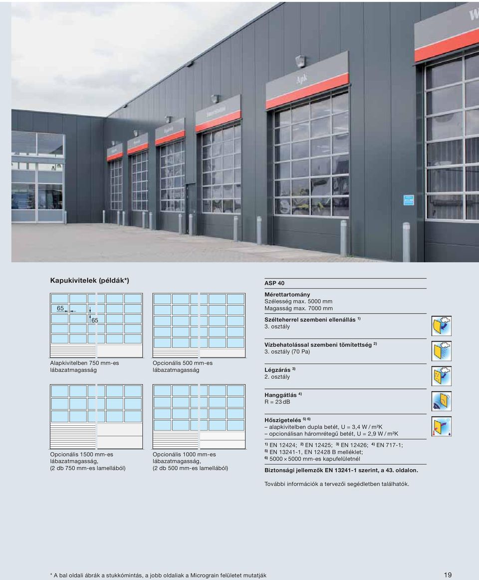 osztály Hanggátlás 4) R = 23 db Opcionális 1500 mm-es lábazatmagasság, (2 db 750 mm-es lamellából) Opcionális 1000 mm-es lábazatmagasság, (2 db 500 mm-es lamellából) 5) 6) Hőszigetelés alapkivitelben