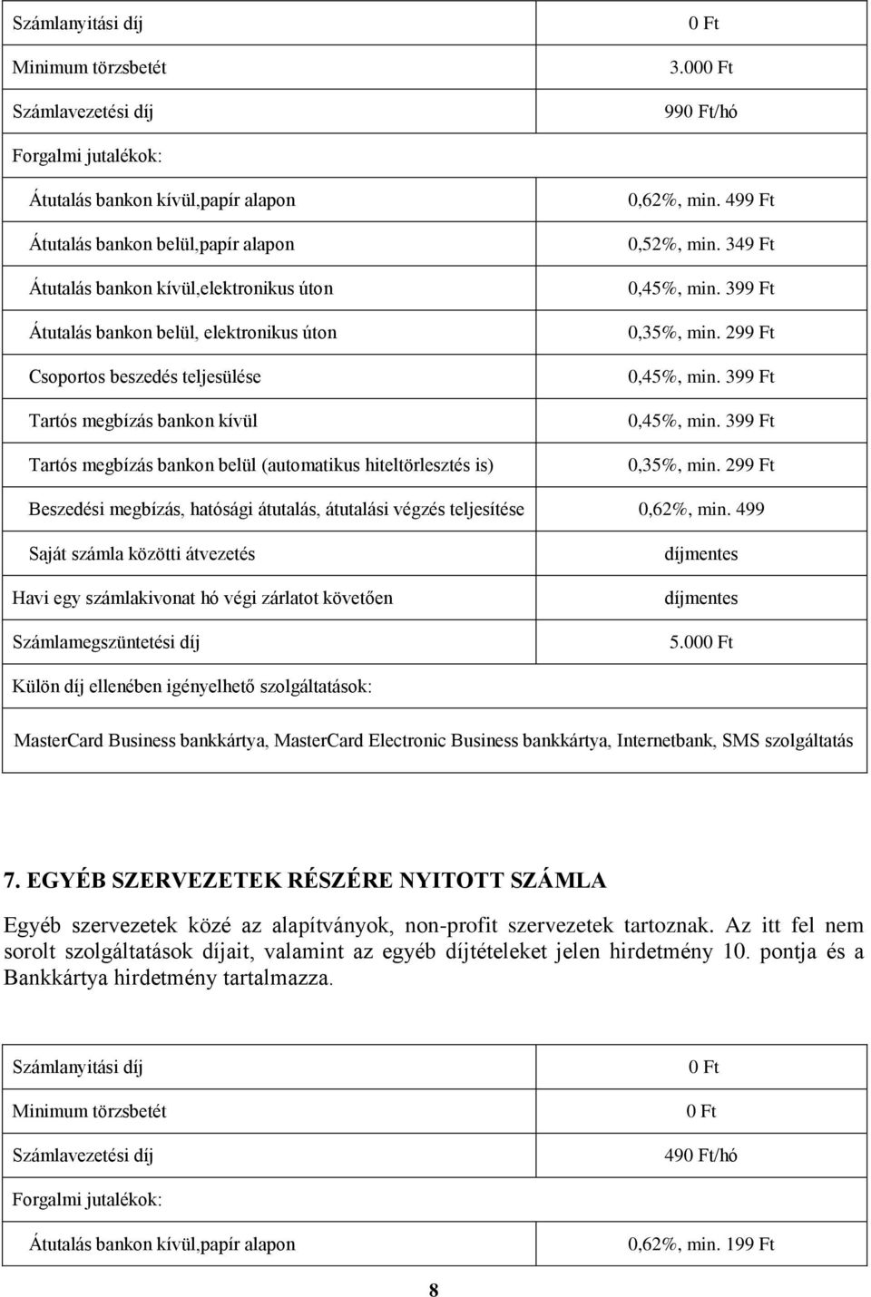 megbízás bankon kívül Tartós megbízás bankon belül (automatikus hiteltörlesztés is) 0,62%, min. 499 Ft 0,52%, min. 349 Ft 0,45%, min. 399 Ft 0,35%, min. 299 Ft 0,45%, min. 399 Ft 0,45%, min.