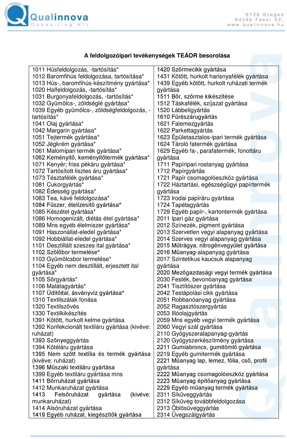 termék * 1062 Keményítő, keményítőtermék * 1071 Kenyér; friss pékáru * 1072 Tartósított lisztes áru * 1073 Tésztafélék * 1081 Cukorgyártás* 1082 Édesség * 1083 Tea, kávé feldolgozása* 1084 Fűszer,