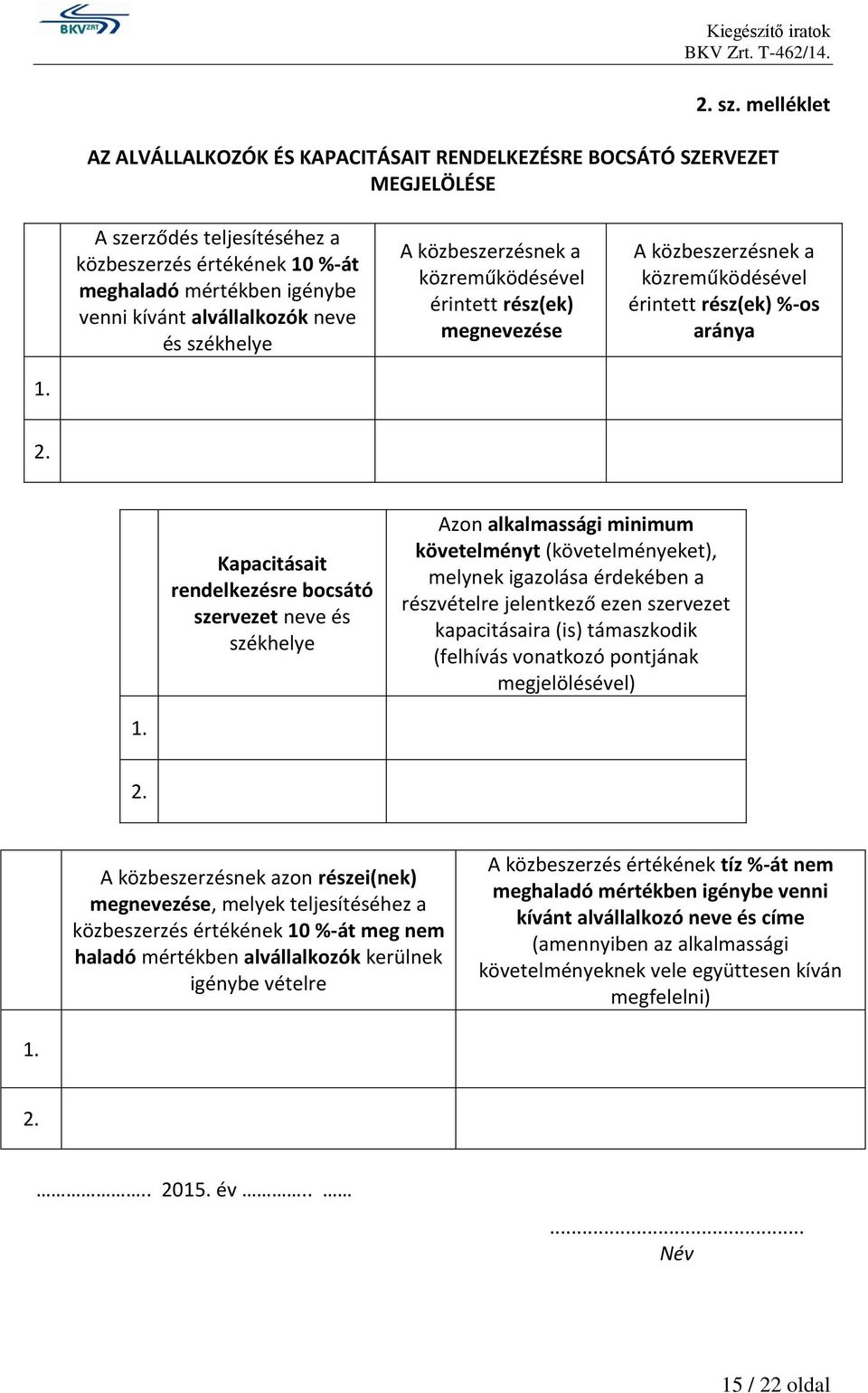 alvállalkozók neve és székhelye A közbeszerzésnek a közreműködésével érintett rész(ek) megnevezése A közbeszerzésnek a közreműködésével érintett rész(ek) %-os aránya 1. 2.
