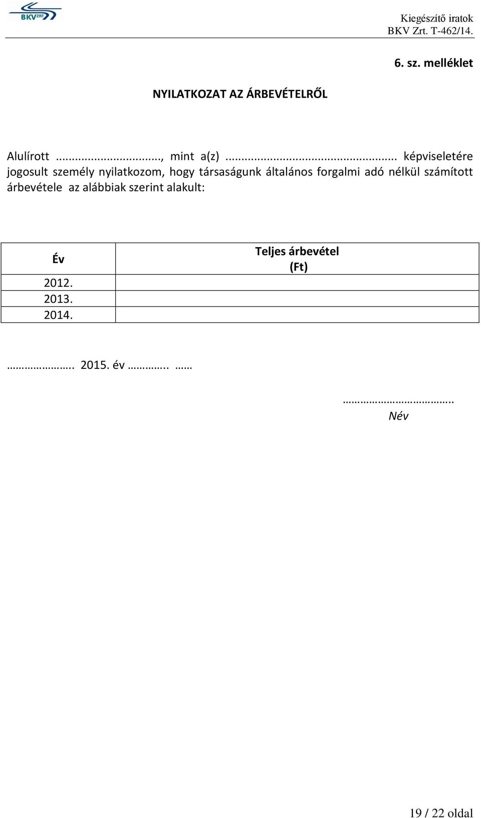 általános forgalmi adó nélkül számított árbevétele az alábbiak szerint