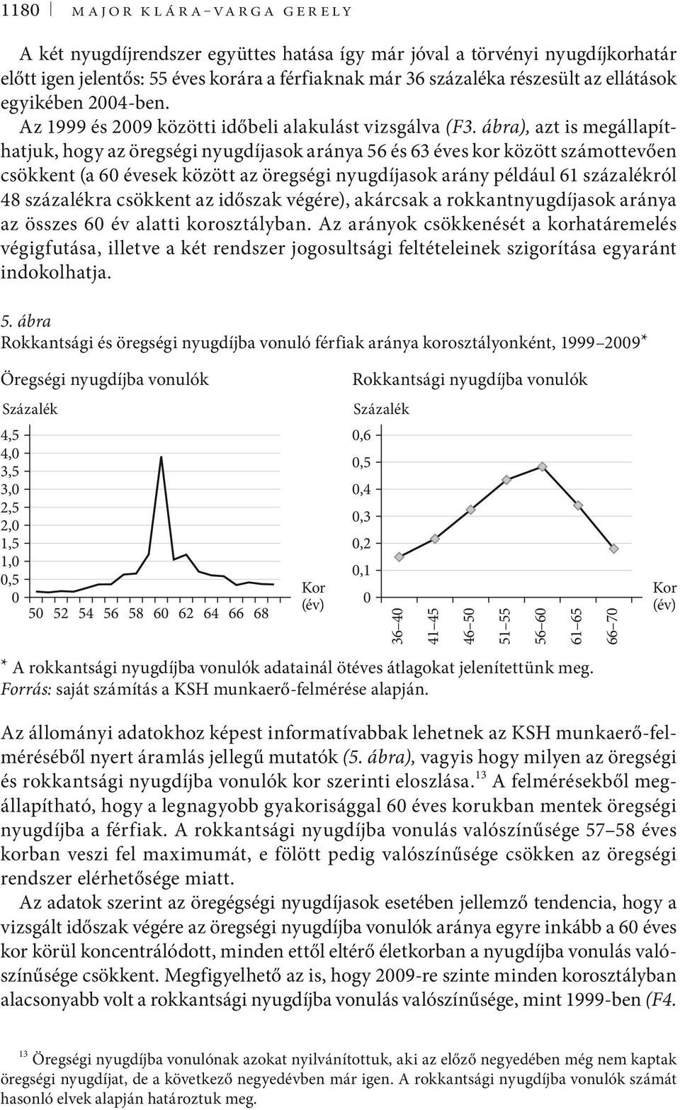 ábra), az is megállapíhajuk, hogy az öregségi nyugdíjasok aránya 56 és 63 éves kor közö számoevően csökken (a 6 évesek közö az öregségi nyugdíjasok arány például 61 százalékról 48 százalékra csökken