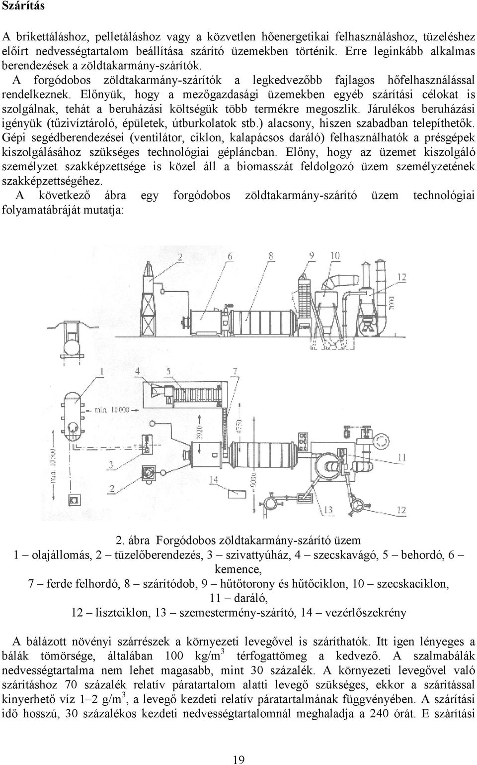 Előnyük, hogy a mezőgazdasági üzemekben egyéb szárítási célokat is szolgálnak, tehát a beruházási költségük több termékre megoszlik.