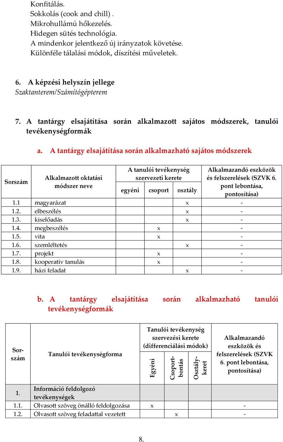 A tantárgy elsajátítása során alkalmazható sajátos módszerek Sorszám Alkalmazott oktatási módszer neve A tanulói tevékenység szervezeti kerete egyéni csoport osztály Alkalmazandó eszközök és