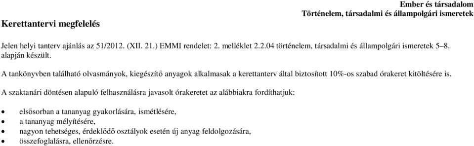 A tankönyvben található olvasmányok, kiegészítő anyagok alkalmasak a kerettanterv által biztosított 10%-os szabad órakeret kitöltésére is.