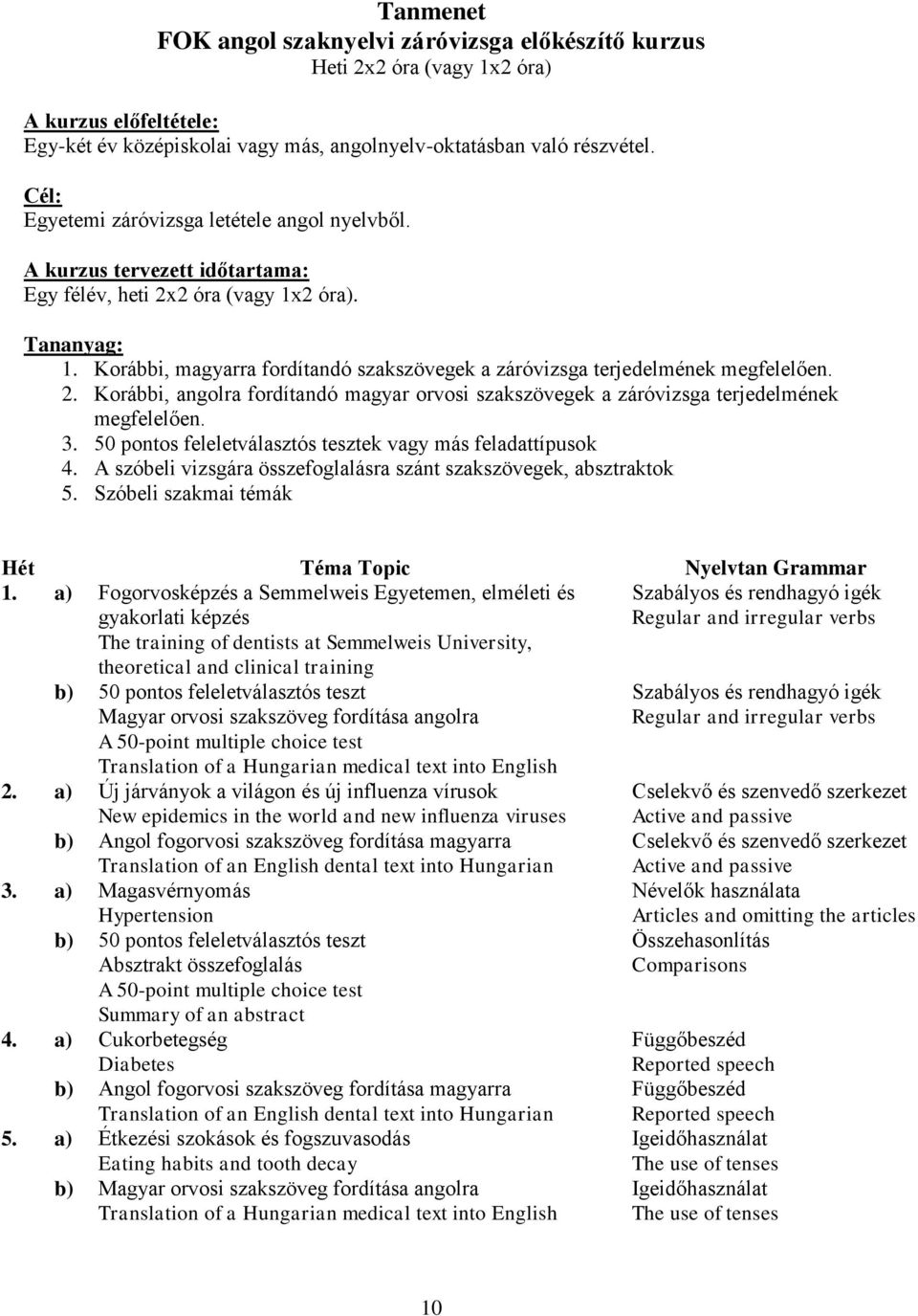 Korábbi, magyarra fordítandó szakszövegek a záróvizsga terjedelmének megfelelően. 2. Korábbi, angolra fordítandó magyar orvosi szakszövegek a záróvizsga terjedelmének megfelelően. 3.