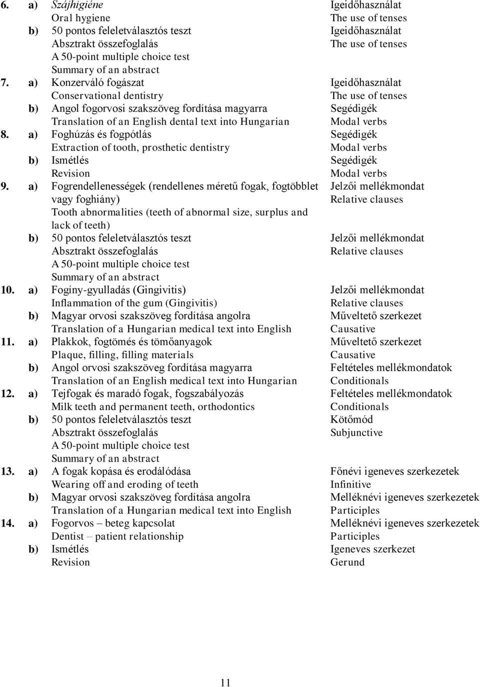 a) Foghúzás és fogpótlás Extraction of tooth, prosthetic dentistry b) Ismétlés Revision 9.