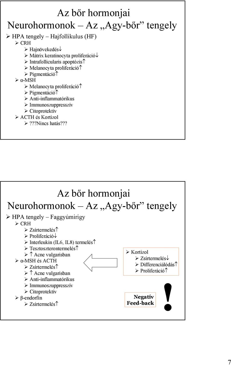 ?? HPA tengely Faggyúmirigy CRH Zsírtermelés Proliferáció Interleukin (IL6, IL8) termelés Tesztoszterontermelés Acne vulgarisban α-msh és ACTH