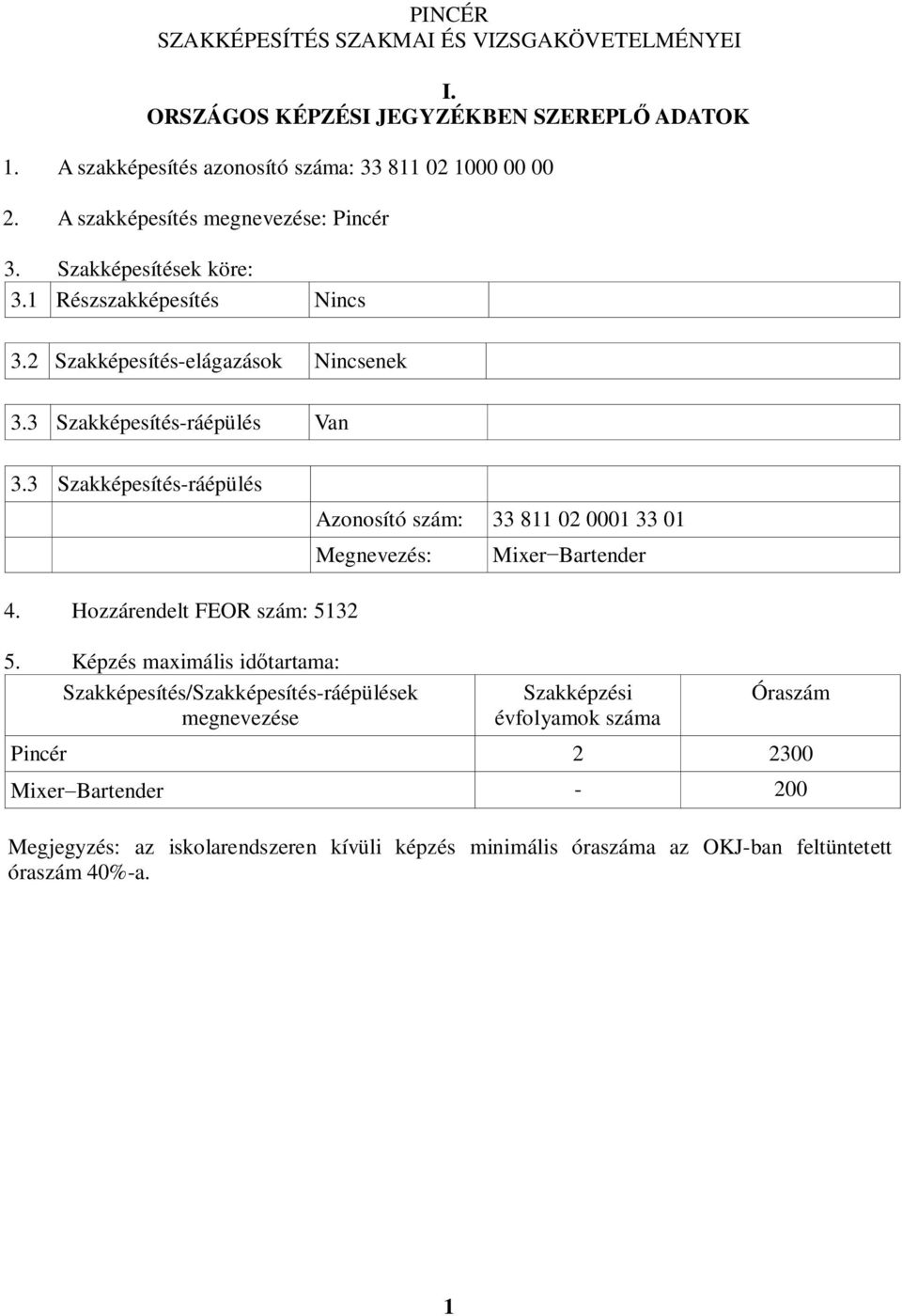 3 Szakképesítés-ráépülés zonosító szám: 33 811 02 0001 33 01 Megnevezés: Mixer artender 4. Hozzárendelt FEOR szám: 5132 5.
