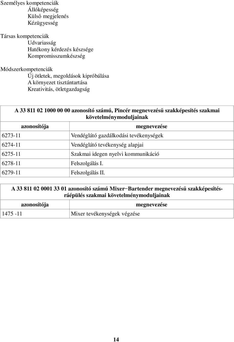 azonosítója megnevezése 6273-11 Vendéglátó gazdálkodási tevékenységek 6274-11 Vendéglátó tevékenység alapjai 6275-11 Szakmai idegen nyelvi kommunikáció 6278-11 Felszolgálás I.