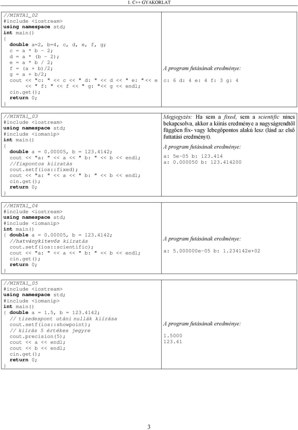 setf(ios::scientific); //MINTA1_05 double a = 1.5, b = 123.4142; // tizedespont utáni nullák kiírása cout.setf(ios::showpoint); // kiírás 5 értékes jegyre cout.