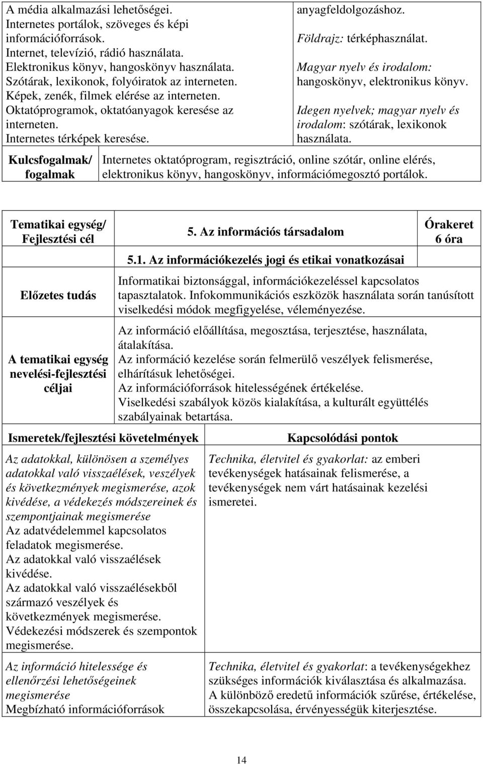 Kulcs/ anyagfeldolgozáshoz. Földrajz: térképhasználat. Magyar nyelv és irodalom: hangoskönyv, elektronikus könyv. Idegen nyelvek; magyar nyelv és irodalom: szótárak, lexikonok használata.