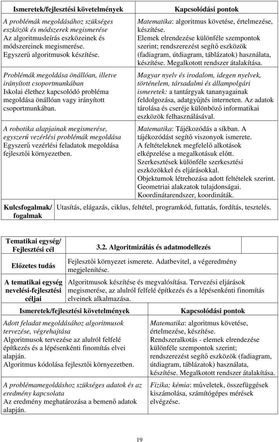 A robotika alapjainak megismerése, egyszerű vezérlési problémák megoldása Egyszerű vezérlési feladatok megoldása fejlesztői környezetben.