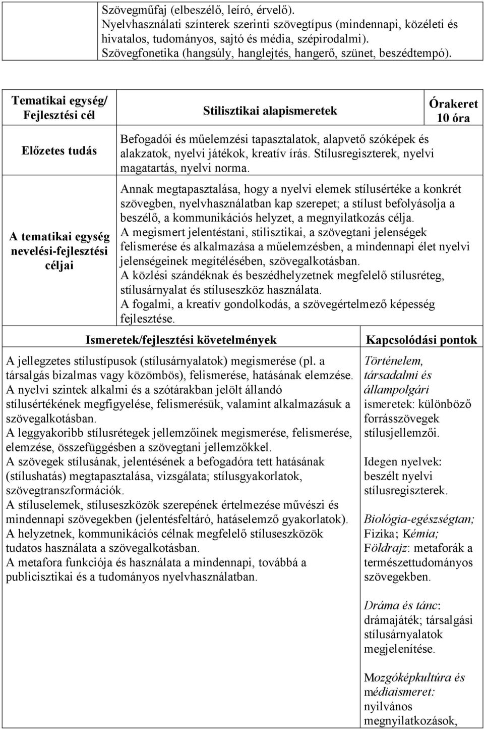 Stílusregiszterek, nyelvi magatartás, nyelvi norma.