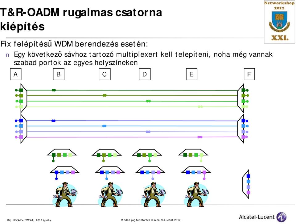 multiplexert kell telepíteni, noha még vannak szabad