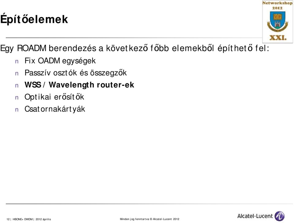 osztók és összegzők WSS / Wavelength router-ek