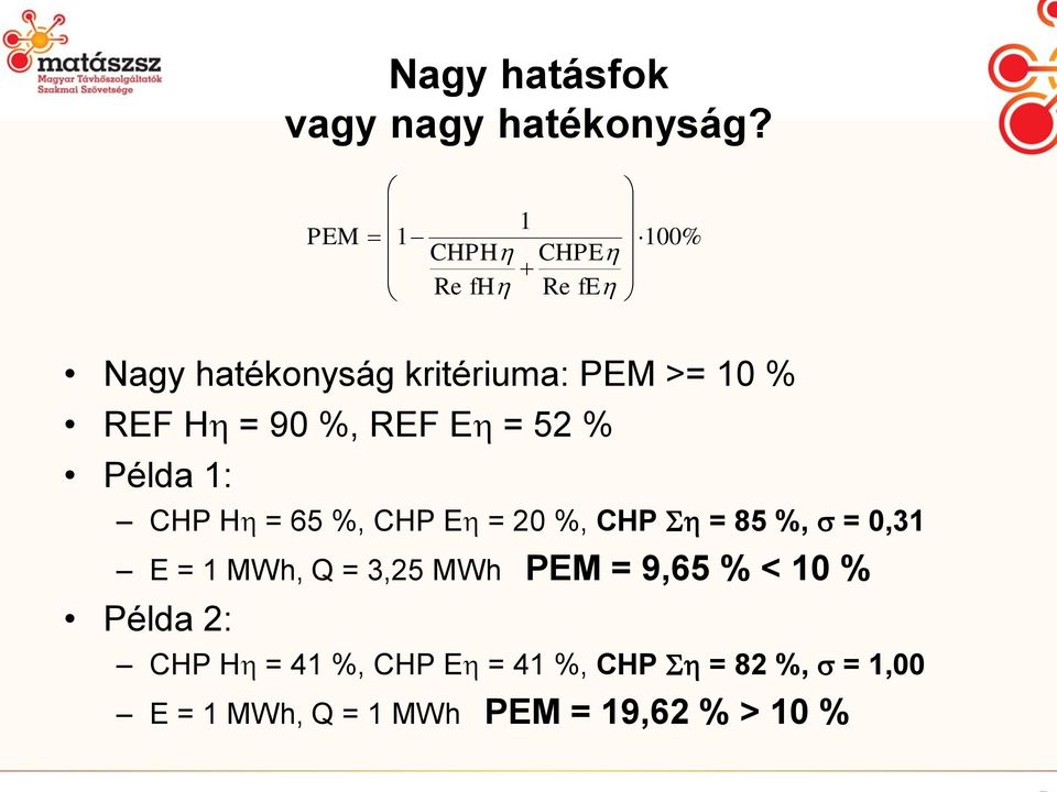 90 %, REF Eh = 52 % Példa 1: CHP Hh = 65 %, CHP Eh = 20 %, CHP Sh = 85 %, s = 0,31 E = 1