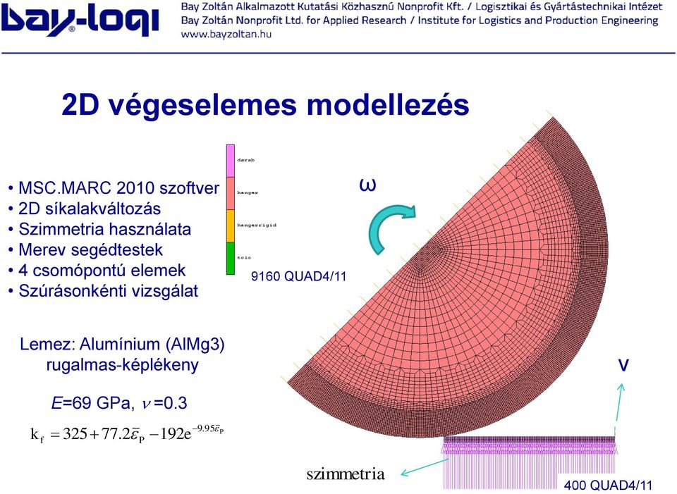 segédtestek 4 csomópontú elemek Szúrásonkénti vizsgálat 9160 QUAD4/11