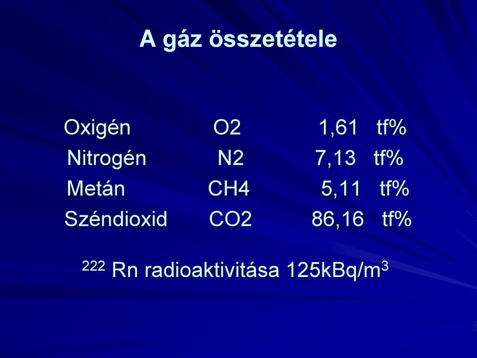 CH4 5,11 tf% Széndioxid CO2 86,16