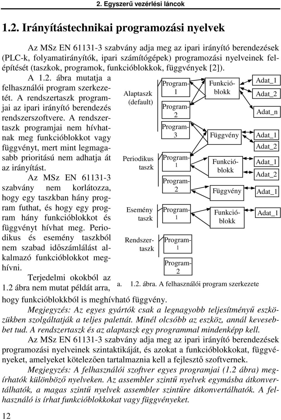 A rendszertaszk programjai az ipari irányító berendezés rendszerszoftvere.