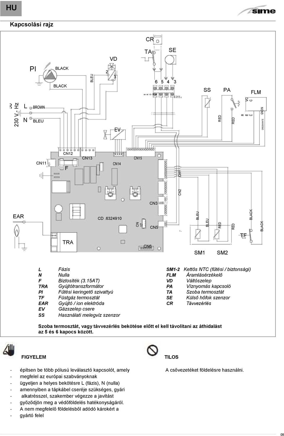 6324910 CN5 TRA CN6 SM1 SM2 TF L Fázis SM1-2 Kettős NTC (fűtési / biztonsági) N Nulla FLM Áramlásérzékelő F Biztosíték (3.