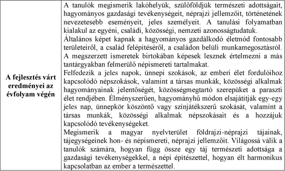 Általános képet kapnak a hagyományos gazdálkodó életmód fontosabb területeiről, a család felépítéséről, a családon belüli munkamegosztásról.