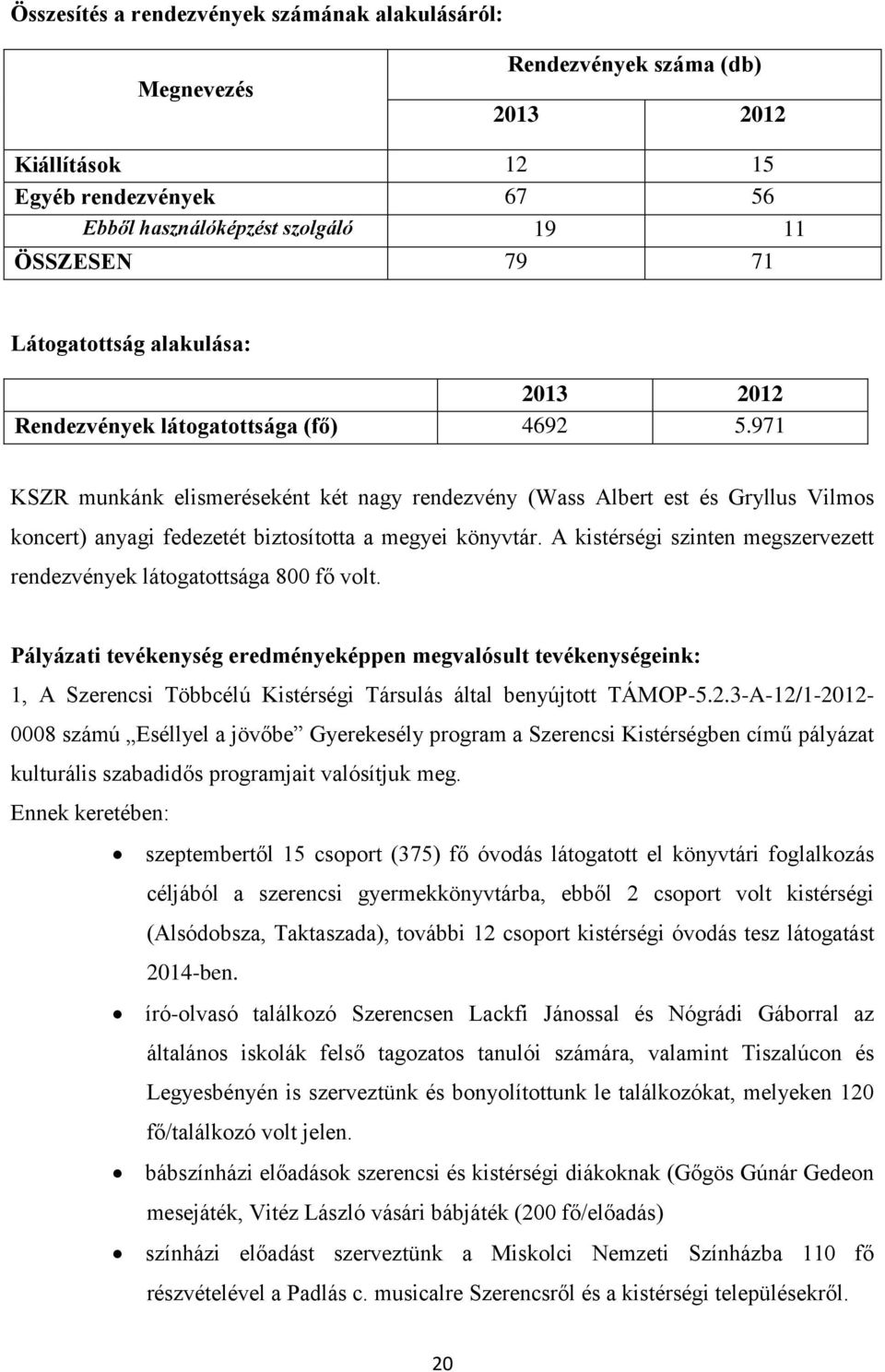 971 KSZR munkánk elismeréseként két nagy rendezvény (Wass Albert est és Gryllus Vilmos koncert) anyagi fedezetét biztosította a megyei könyvtár.