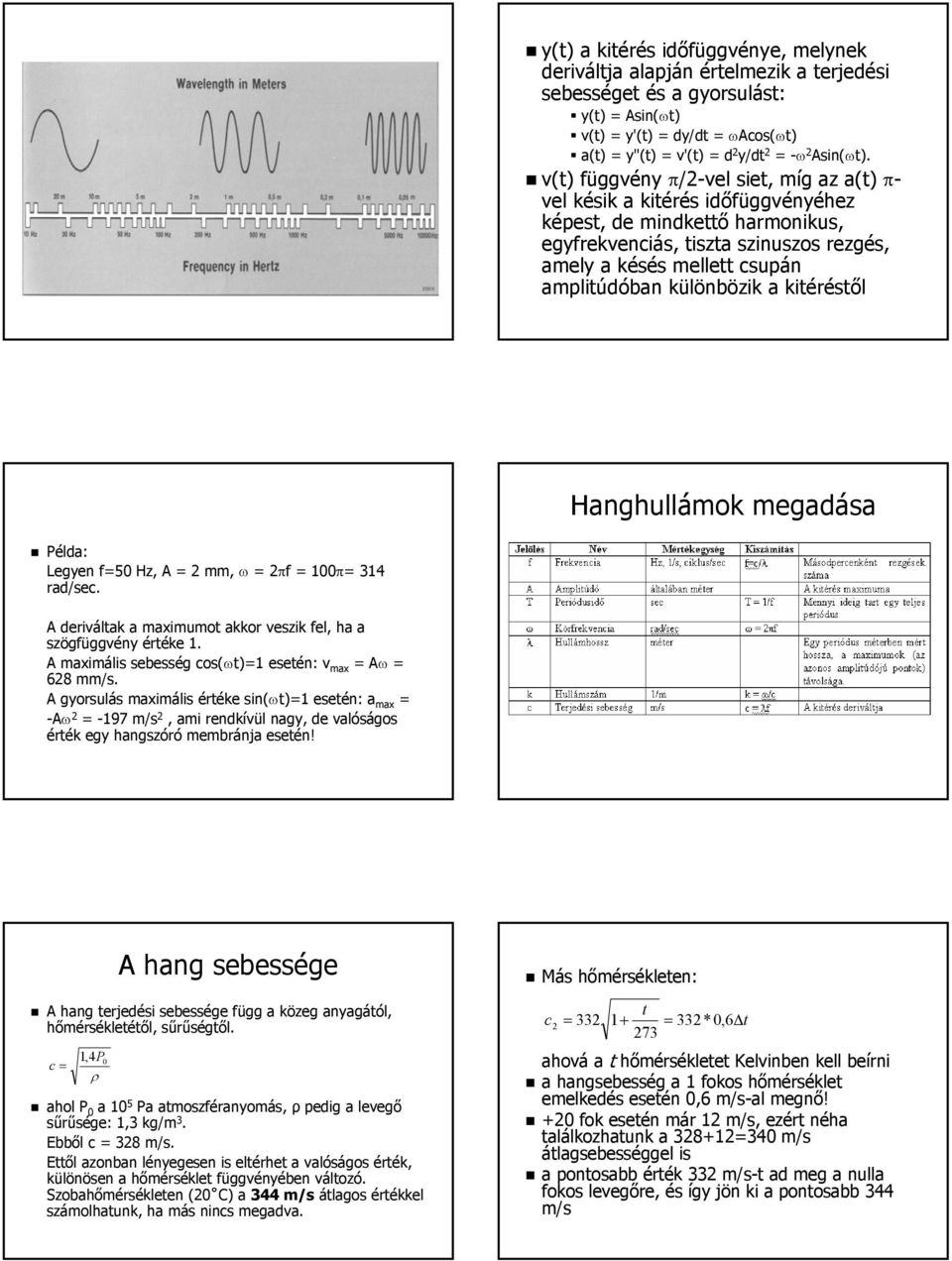 v(t) ) függvény π/2-vel siet, míg az a(t) π- vel késik a kitérés időfüggvényéhez képest, de mindkettő harmonikus, egyfrekvenciás, tiszta szinuszos rezgés, amely a késés mellett csupán amplitúdóban