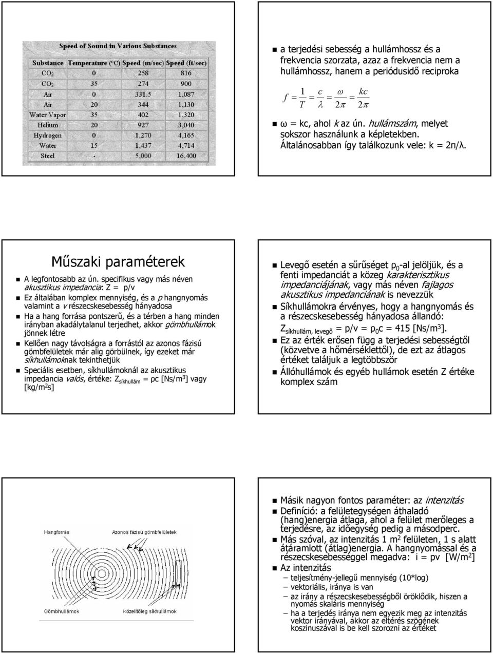 specifikus vagy más néven akusztikus impedancia: : Z = p/v Ez általában komplex mennyiség, és a p hangnyomás valamint a v részecskesebesség hányadosa Ha a hang forrása pontszerű, és a térben a hang