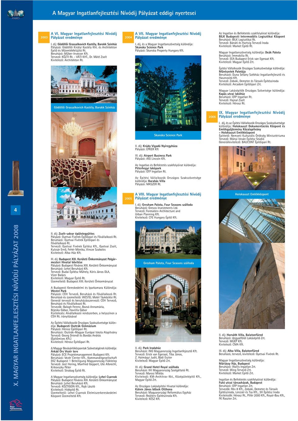 Máté Zsolt Kivitelezô: Architekton Rt. A VII. Magyar Ingatlanfejlesztési Nívódíj Pályázat eredménye I.