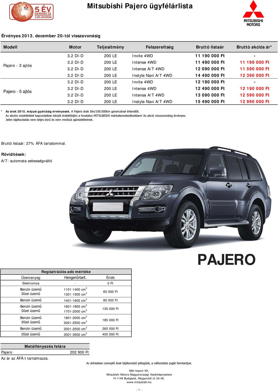 2 DI-D 200 LE Invite 4WD 12 190 000 Ft - 3.2 DI-D 200 LE Intense 4WD 12 490 000 Ft 12 190 000 Ft 3.2 DI-D 200 LE Intense A/T 4WD 13 090 000 Ft 12 590 000 Ft 3.